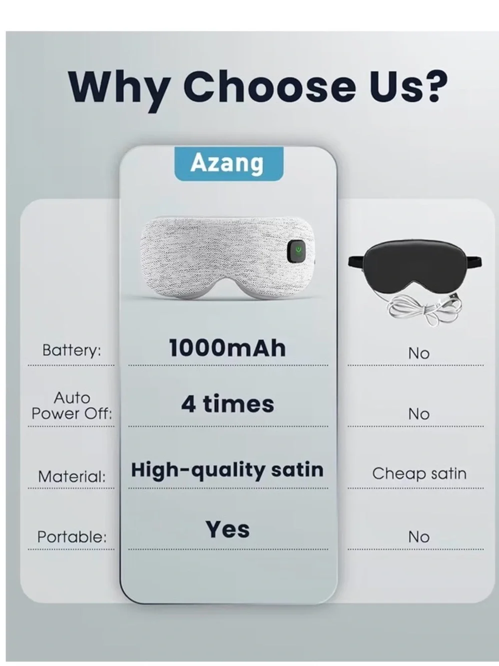 Heated Eye Mask - Cordless Eye Mask for Dry Eyes